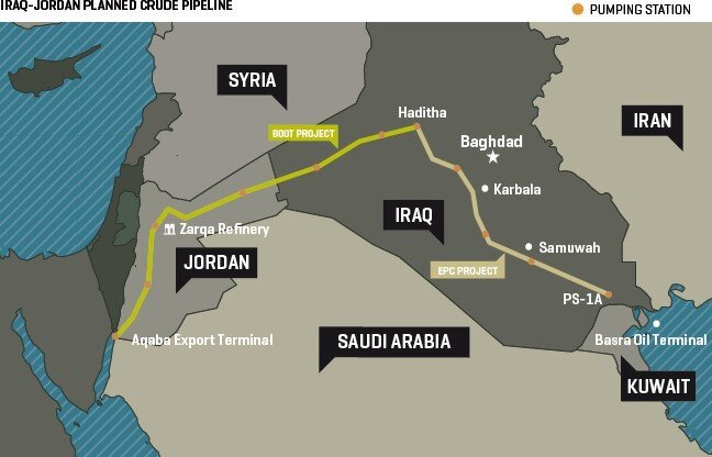 مسیر خط لوله نفت بصره به عقبه اردن